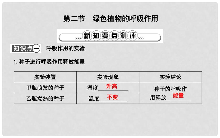 七年级生物上册 3.5.2绿色植物的呼吸作用复习课件 （新版）新人教版_第1页