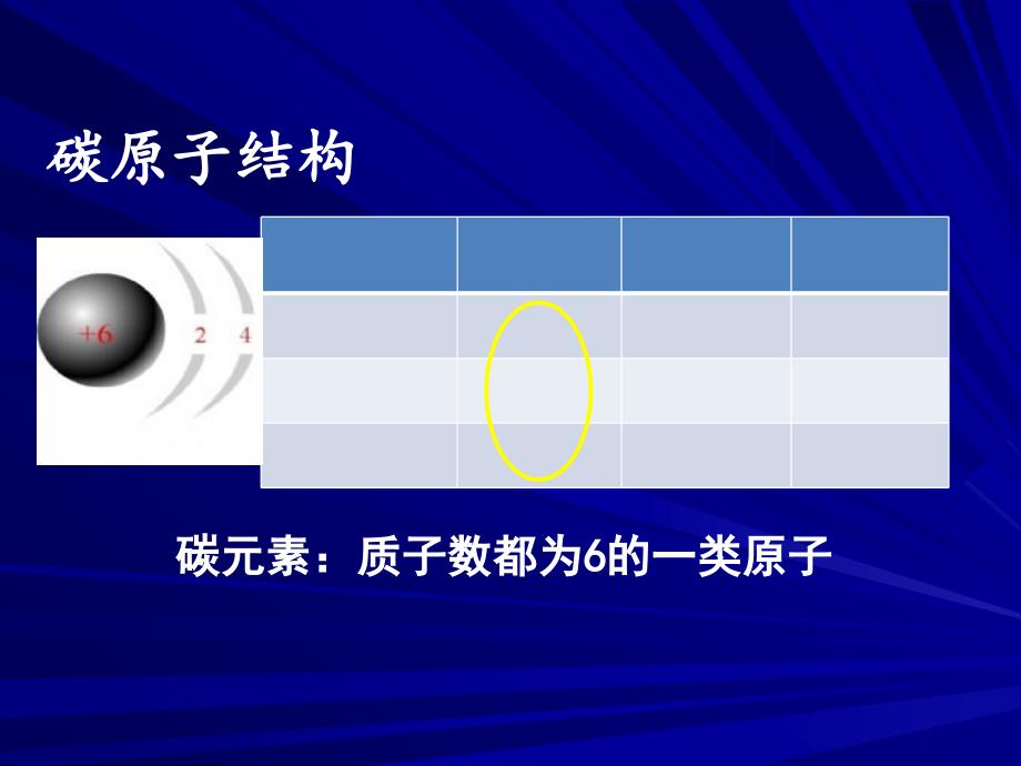 人教课标版初中化学 九年级上册第三单元 课题3元素(共36张PPT)_第4页