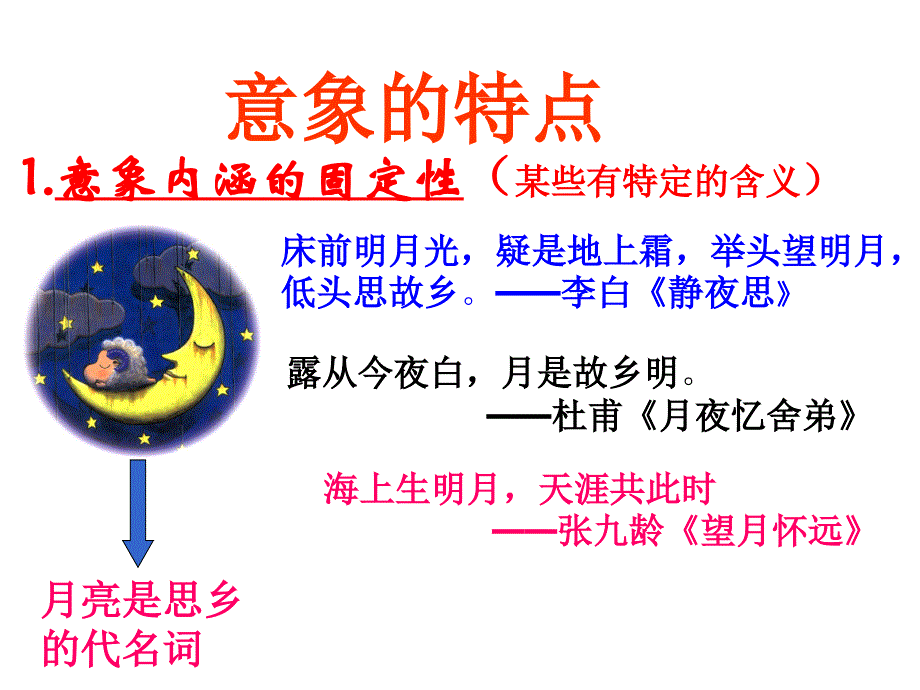 鉴赏诗歌的形象之意象与意境课件_第4页