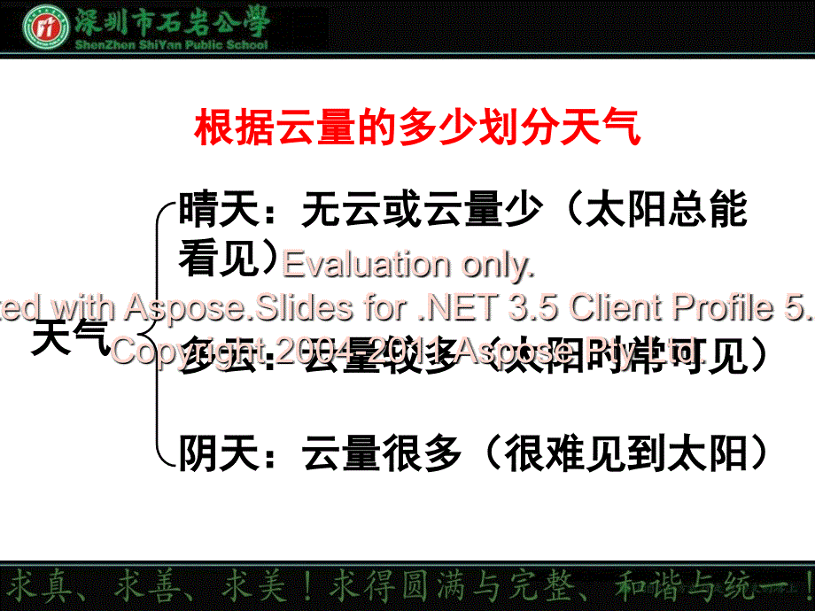 课《云的观测》张一平.ppt_第3页