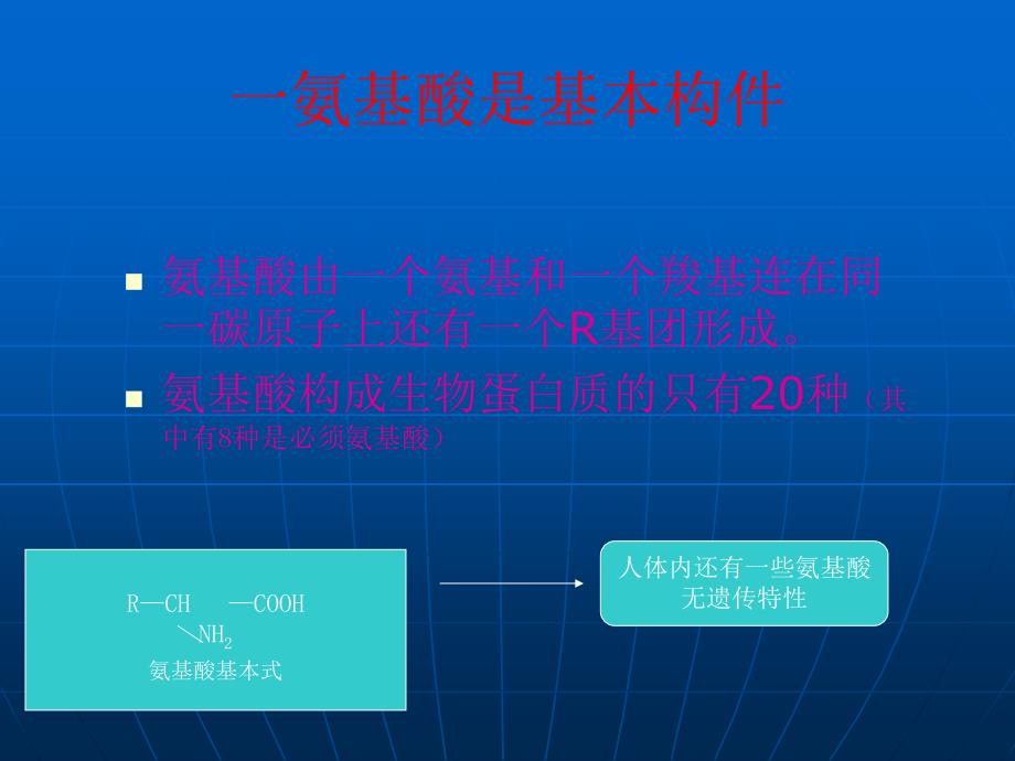 生物化学演示稿_第3页