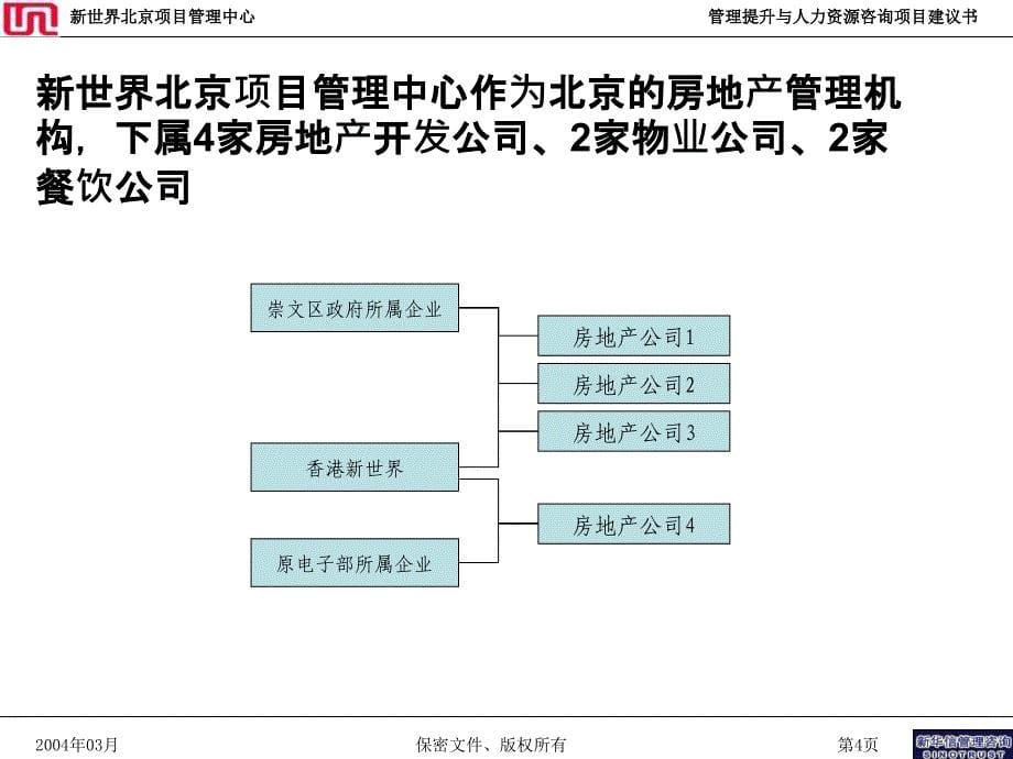 新世界北京项目管理中心项目建议书2—新华信_第5页