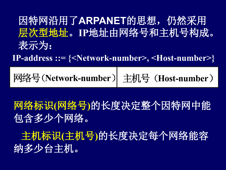 网络的互联网地址设置课件_第3页