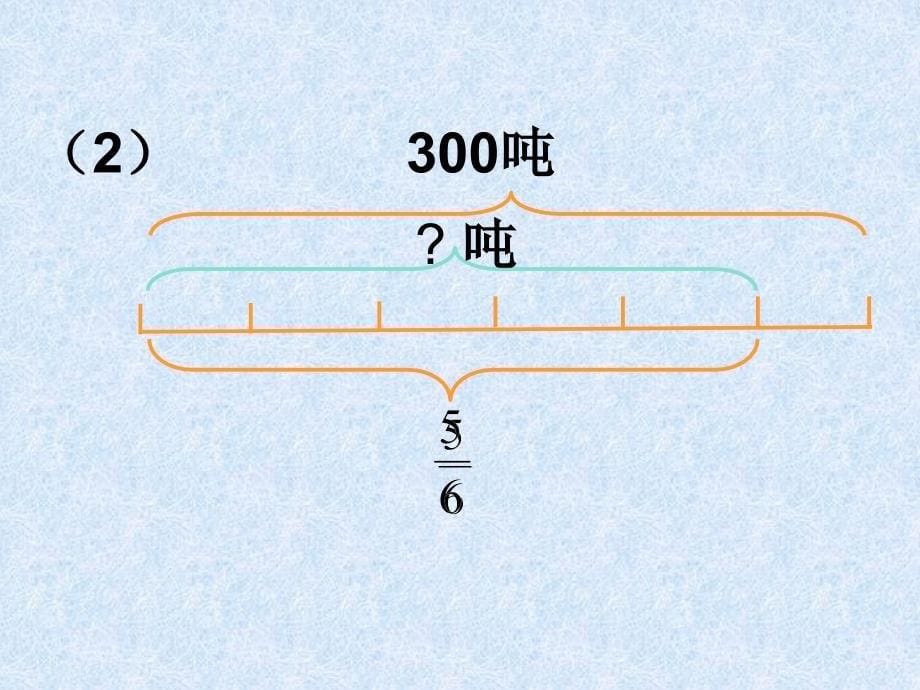 六年级上册分数乘法解决问题例8_第5页