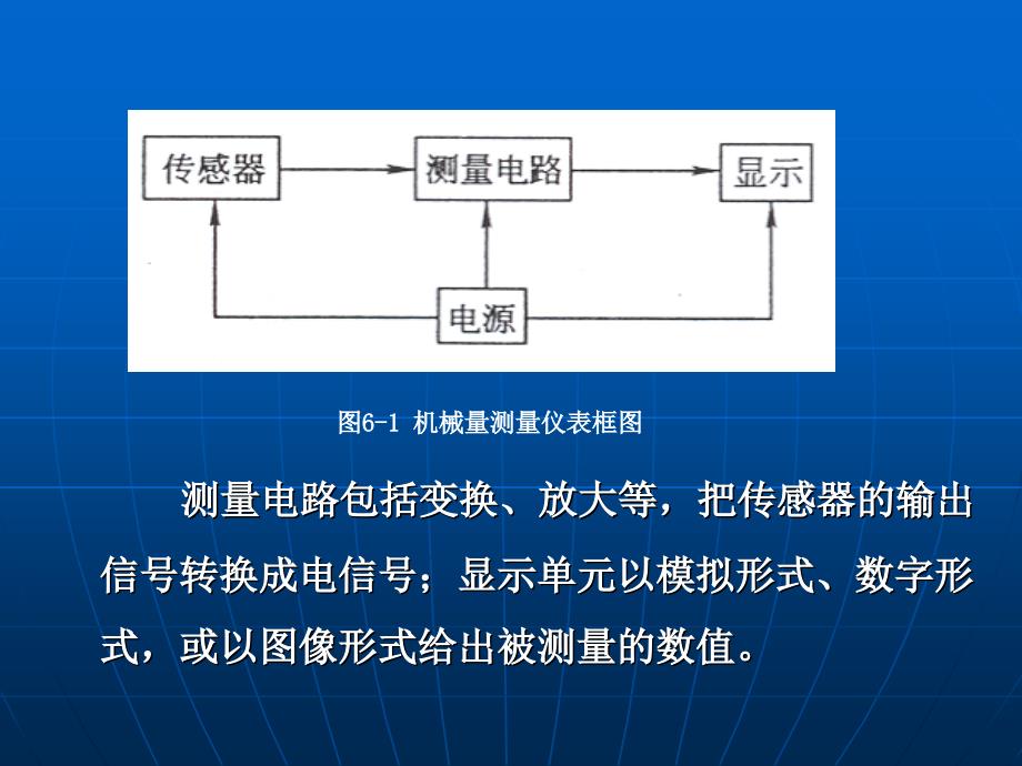 电涡流传感器原理_第4页