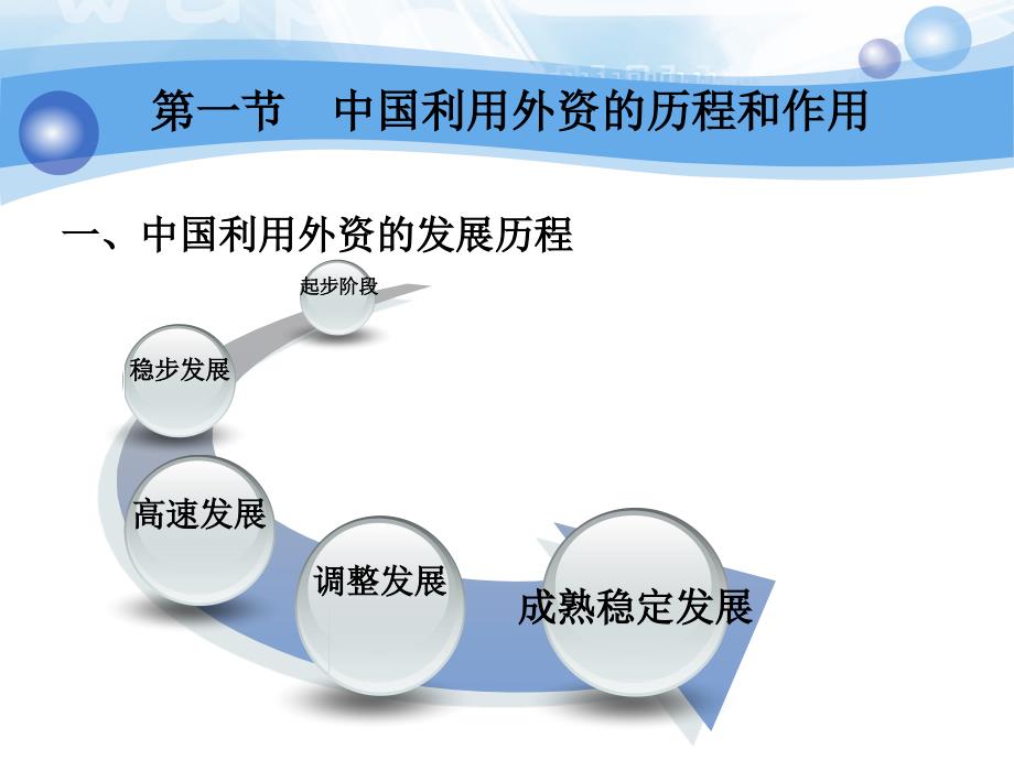 国际经济合作第4章_第2页