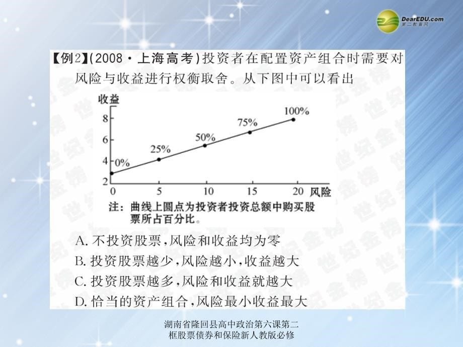 湖南省隆回县高中政治第六课第二框股票债券和保险新人教版必修课件_第5页