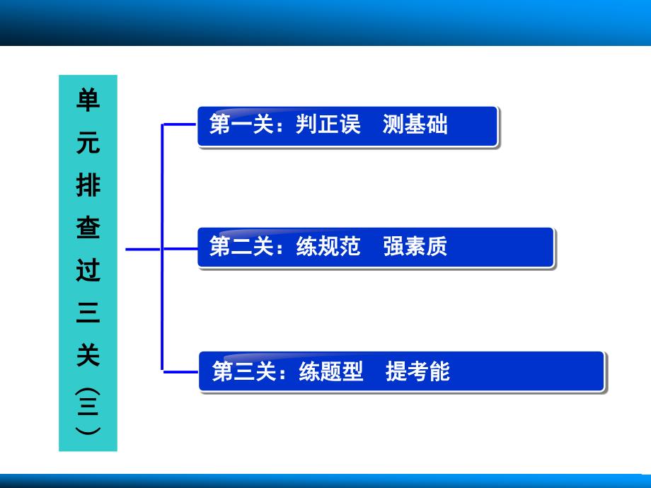 高考生物一轮复习单元排查过三关三_第2页