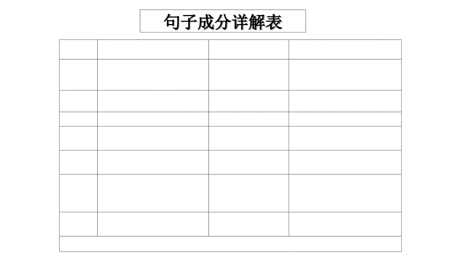 初中英语句子成分分析ppt课件_第1页