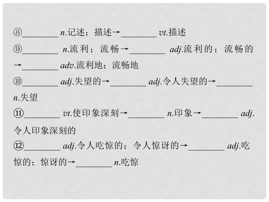 高考英语大一轮复习 第1部分 基础知识考点 Module 1 My First Day at Senior High课件 外研版必修1_第3页