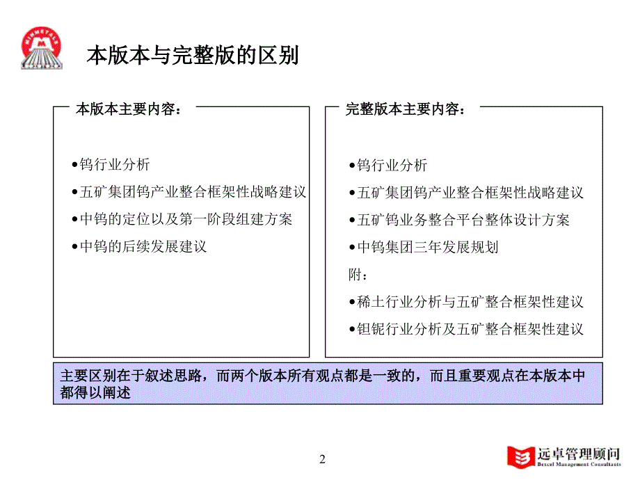 中钨战略框架报告五矿第一次汇报版_第2页