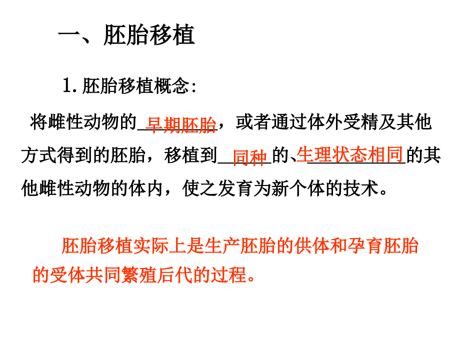 《胚胎工程的应用及前景》课件_第3页