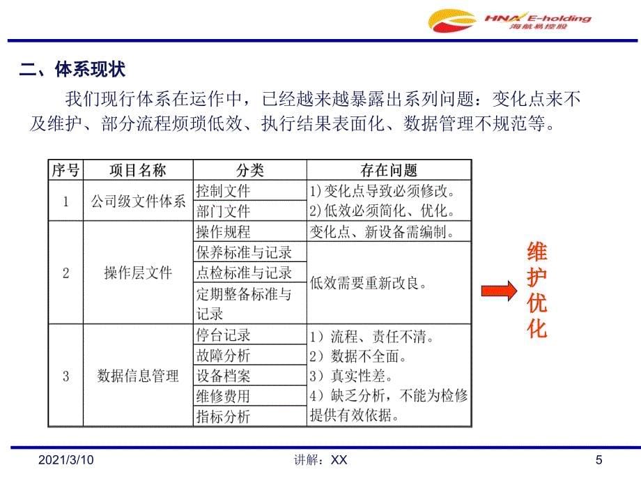 设备现状分析及参考_第5页