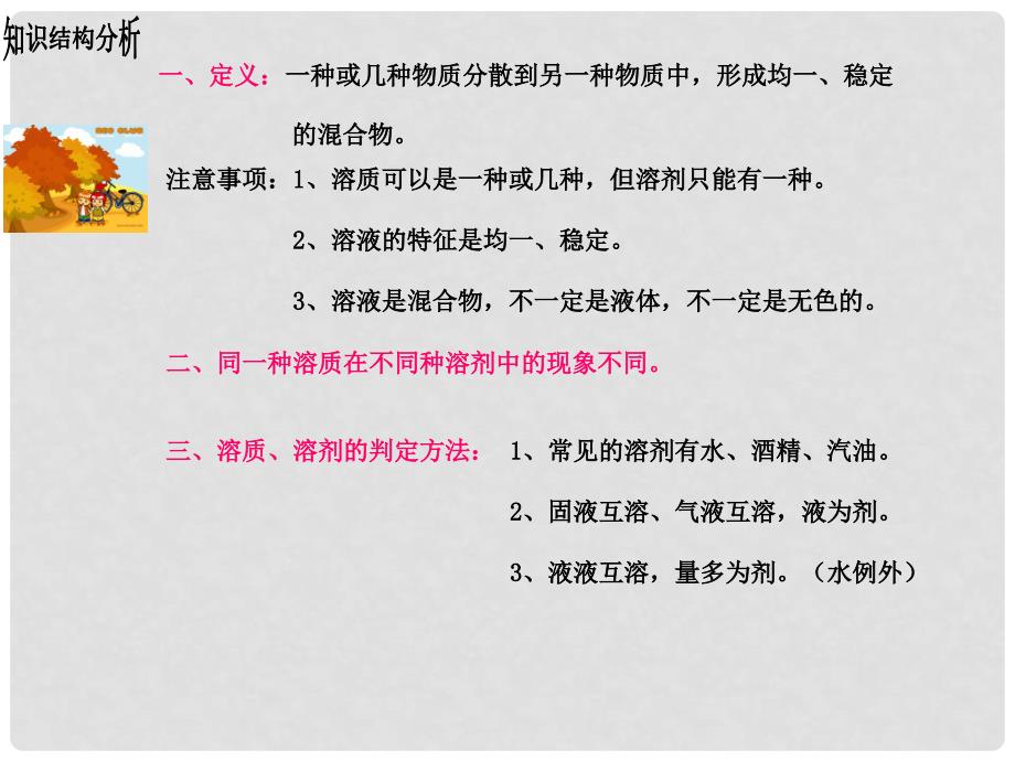 江苏省南京市长城中学九年级化学下册 第九章 溶液复习课件 （新版）新人教版_第3页