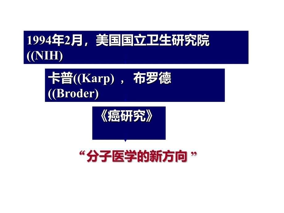 分子医学与分子医学技术_第5页