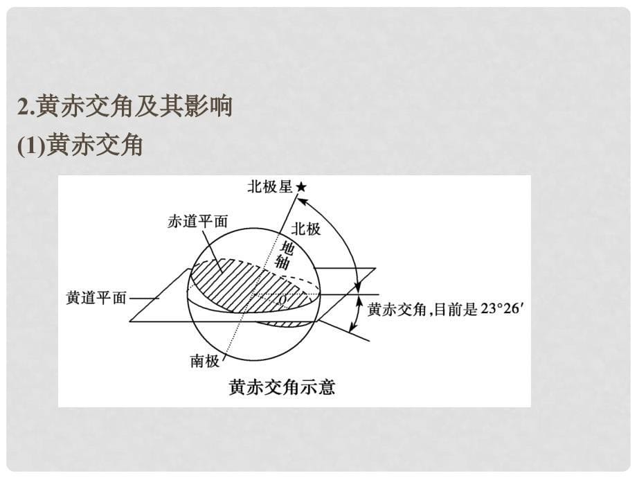 高考地理大一轮复习 第4讲 地球公转及其地理意义课件 人教版_第5页