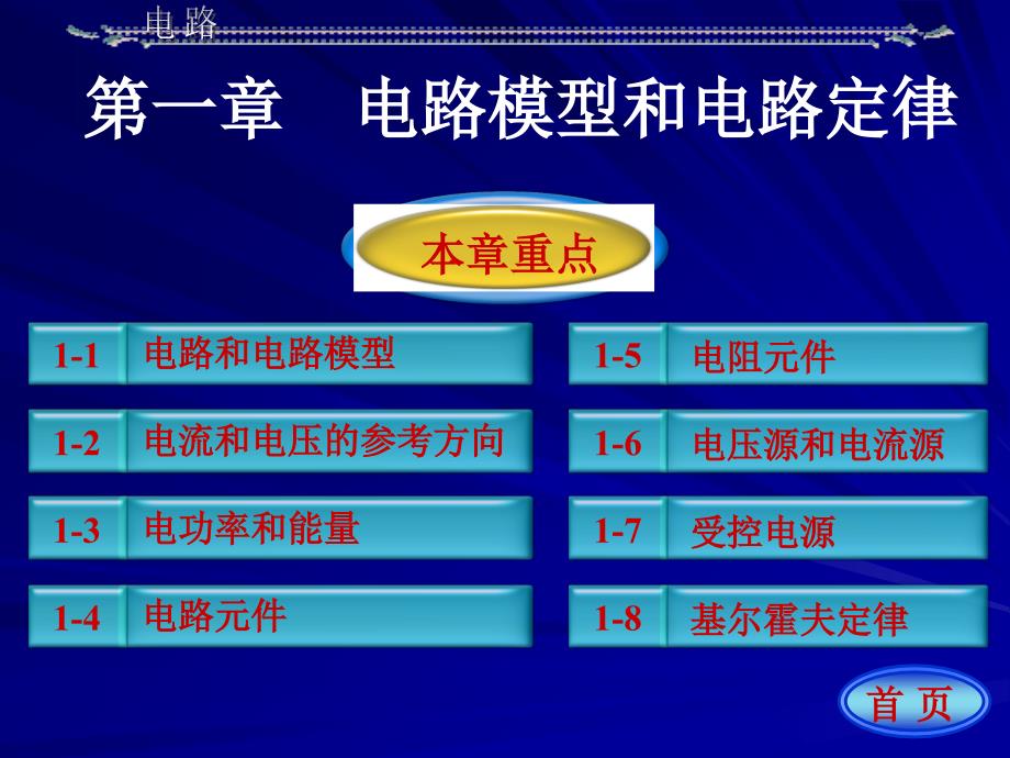 电路第五版 邱关源 ppt_第1页
