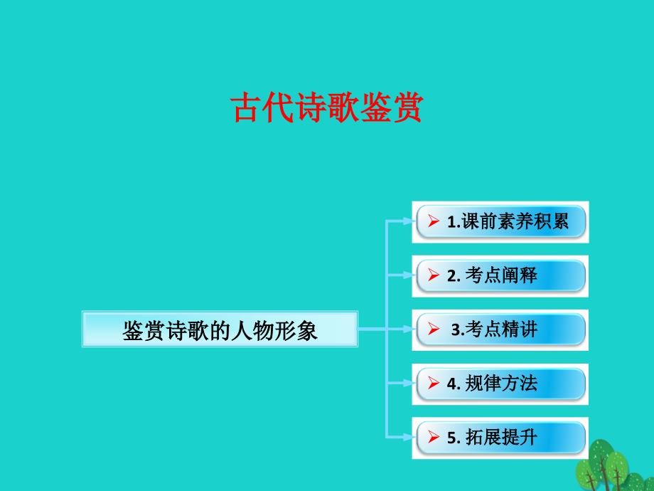 高考语文 古诗文阅读 鉴赏诗歌的人物形象 新人教版_第1页