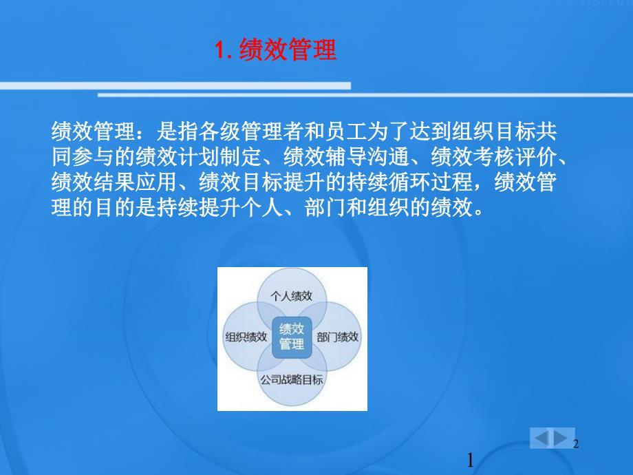 岗位职责与关键指标优秀课件_第2页