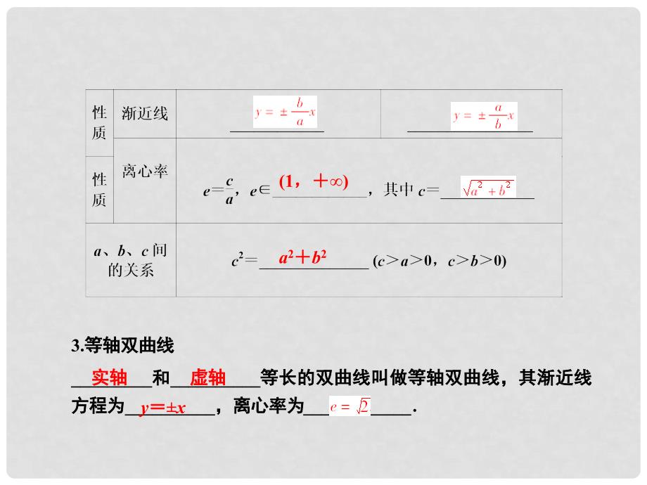 高考数学总复习 第八章第七节 双曲线课件 理_第4页