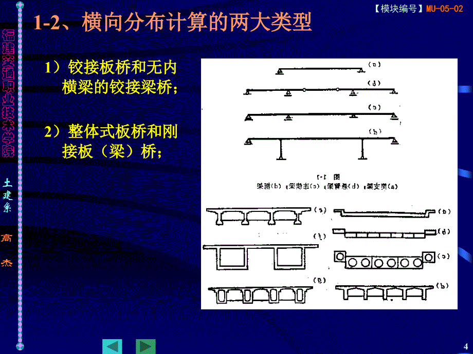 【交通运输】MU0502荷载横向分布计算_第4页