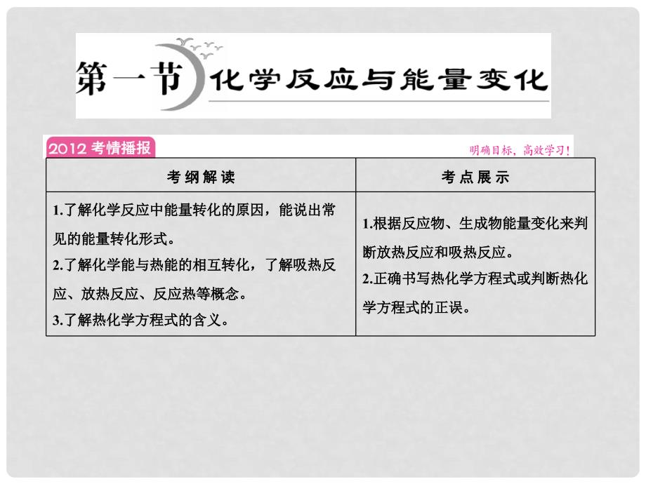 高考化学 6.1化学反应与能量变化复习探究课件_第2页