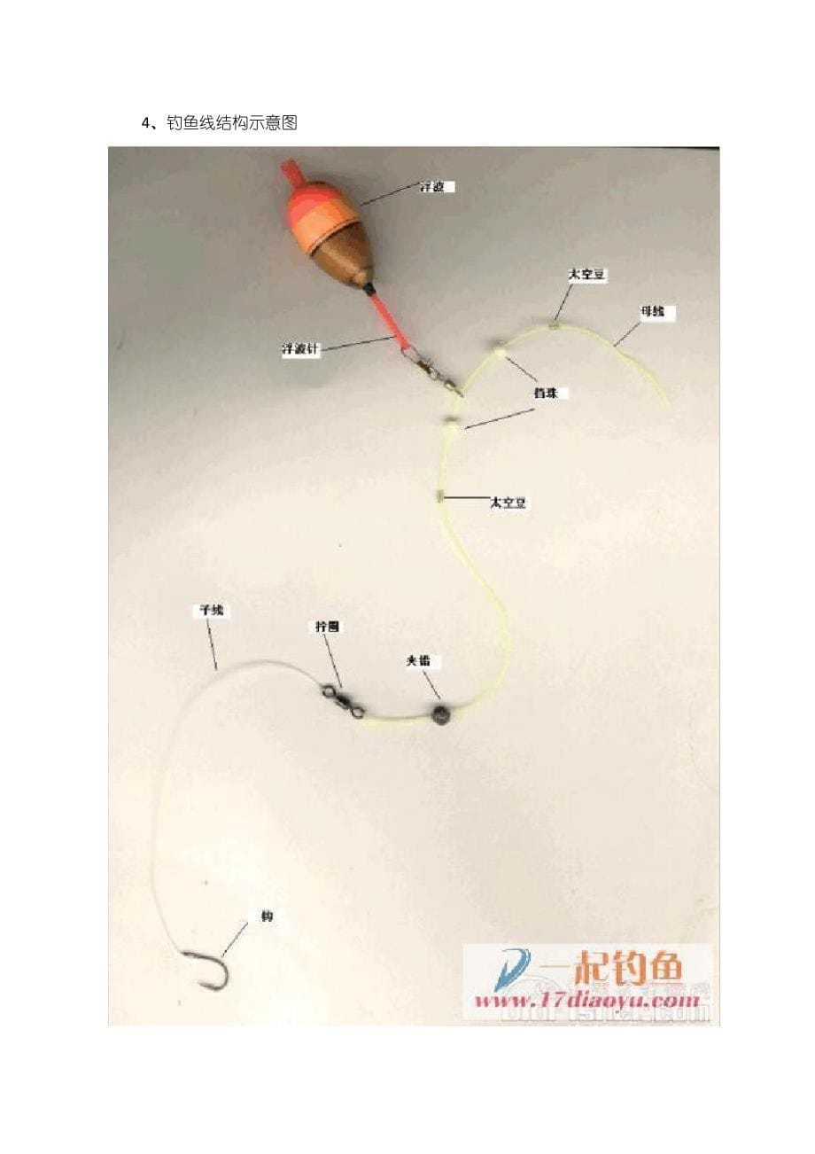 常用钓鱼线绑扎方法大全_第5页