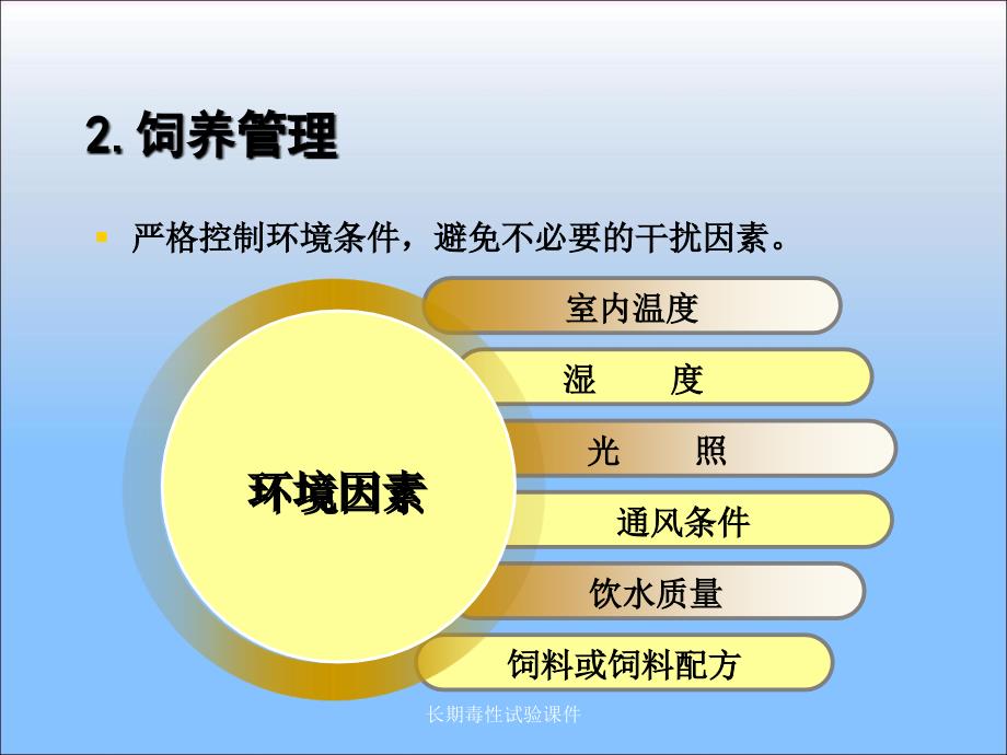 长期毒性试验课件_第4页