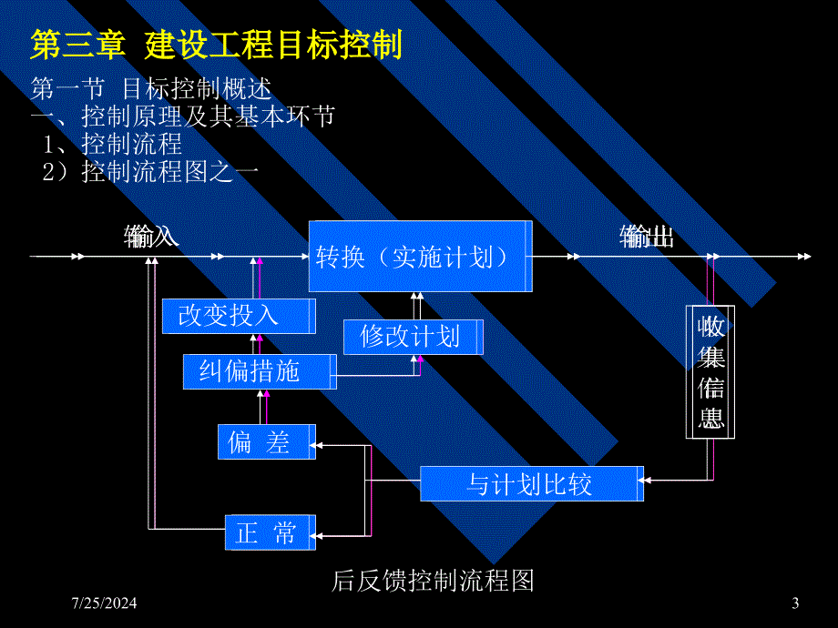 工程建设监理_第3页