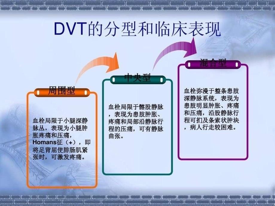 下肢静脉血栓ppt课件_第5页