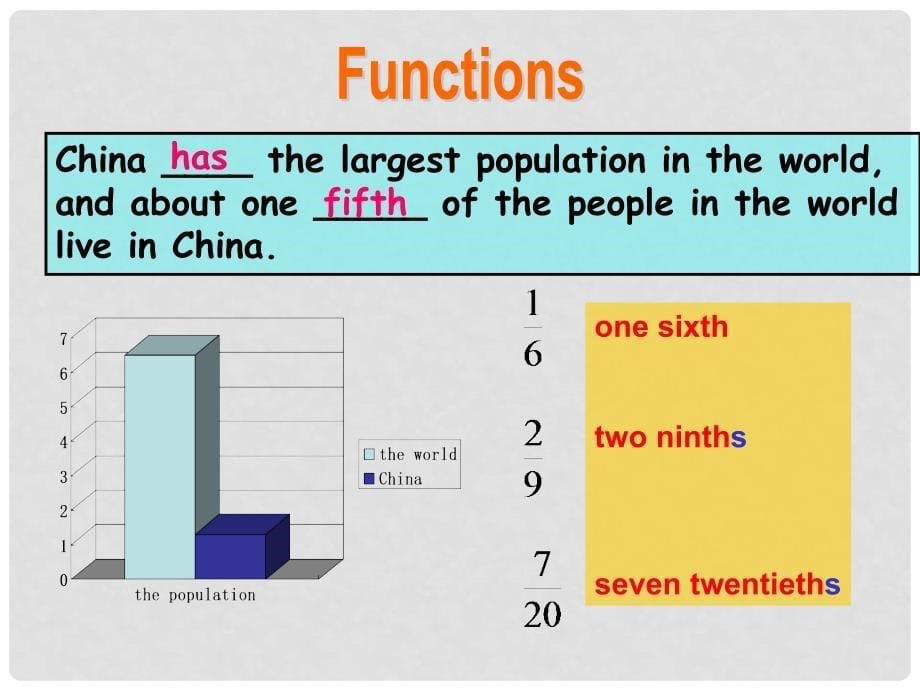 福建省莆田市涵江区九年级英语上册 Unit 1 The Changing World Topic 2 The population in developing countries is growing faster Section D课件 （新版）仁爱版_第5页