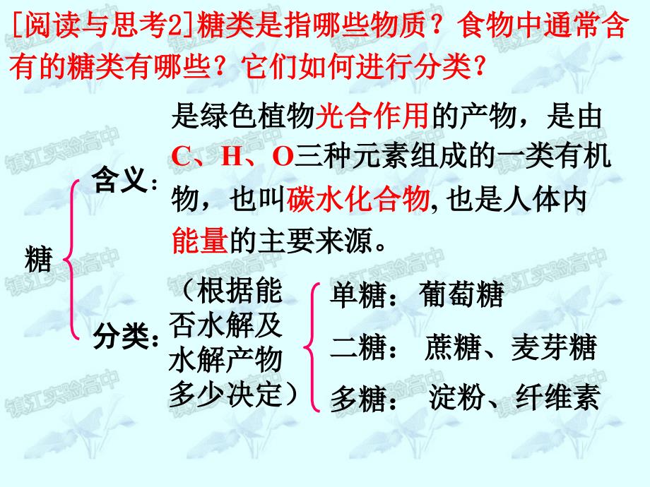 专题2第二单元提供能量与营养的食物_第3页