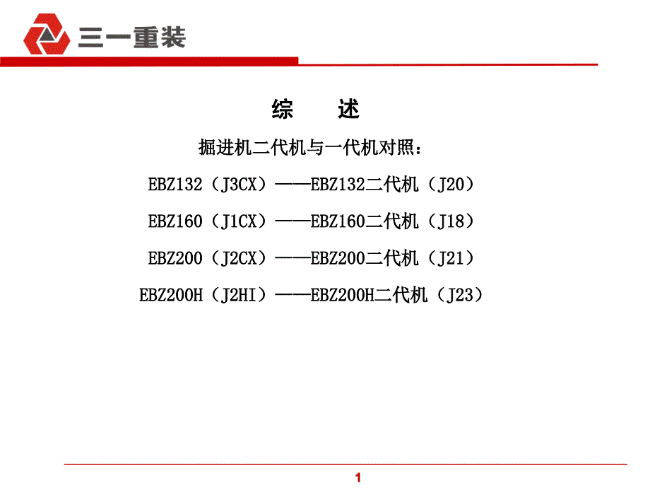 二代机知识讲座PPT课件_第2页