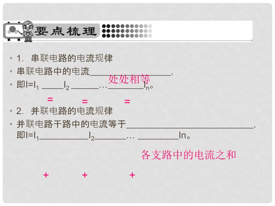 九年级物理全册 15.5 串、并联电路中电流的规律课件 （新版）新人教版_第2页