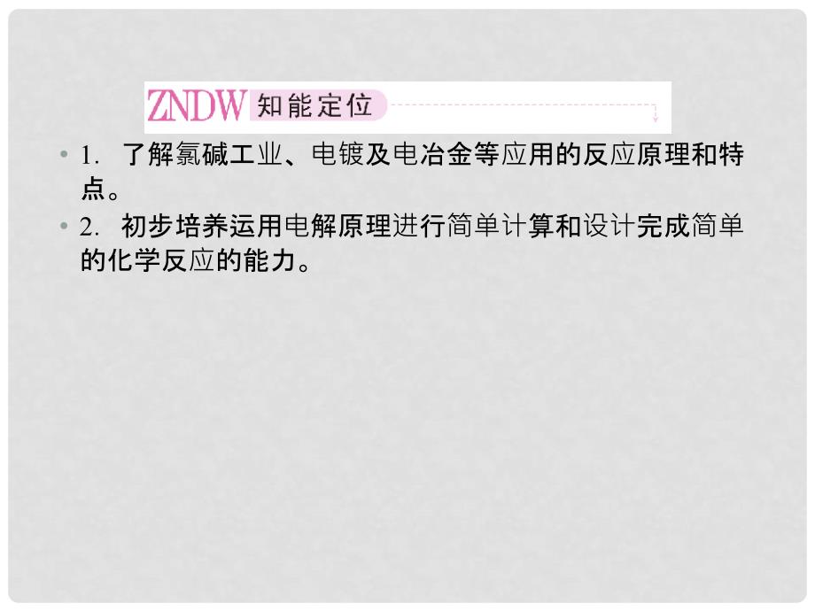 高中化学 432电解原理的应用课件 新人教版选修4_第2页