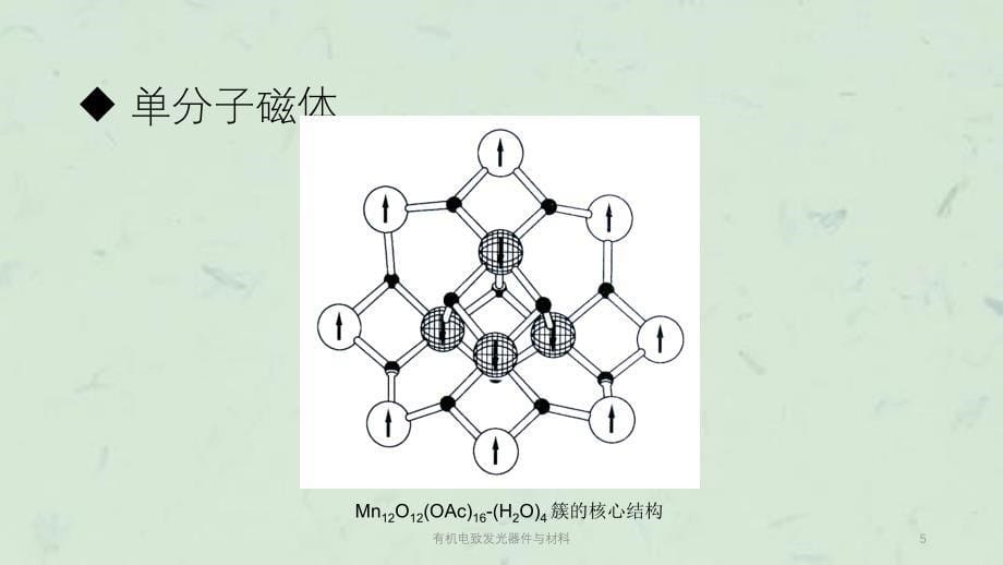 有机电致发光器件与材料课件_第5页