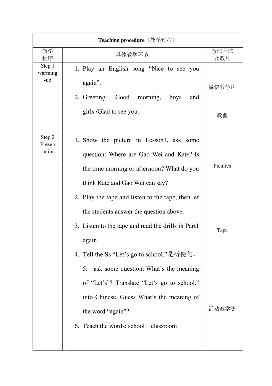 (完整版)人教版精通英语三年级下册教案_第2页