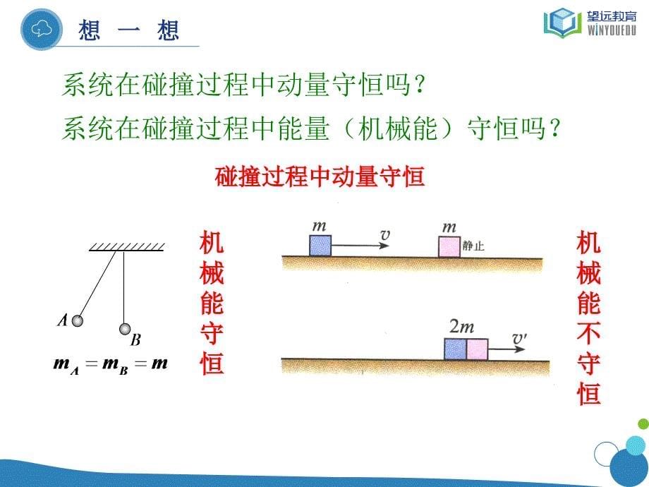 2017届必考35动量新课课件16.4碰撞共24张PPT_第5页