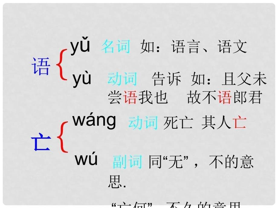 四川省盐亭县城关中学七年级语文上册 28《古文二则》课件 （新版）语文版_第5页