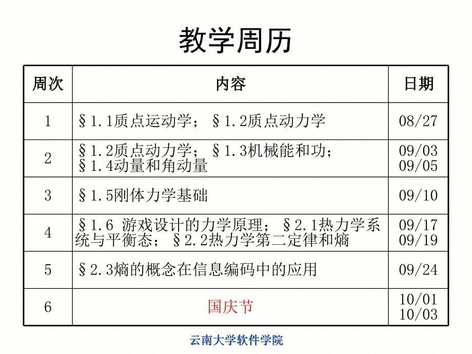 大学物理讲义-力学_第5页