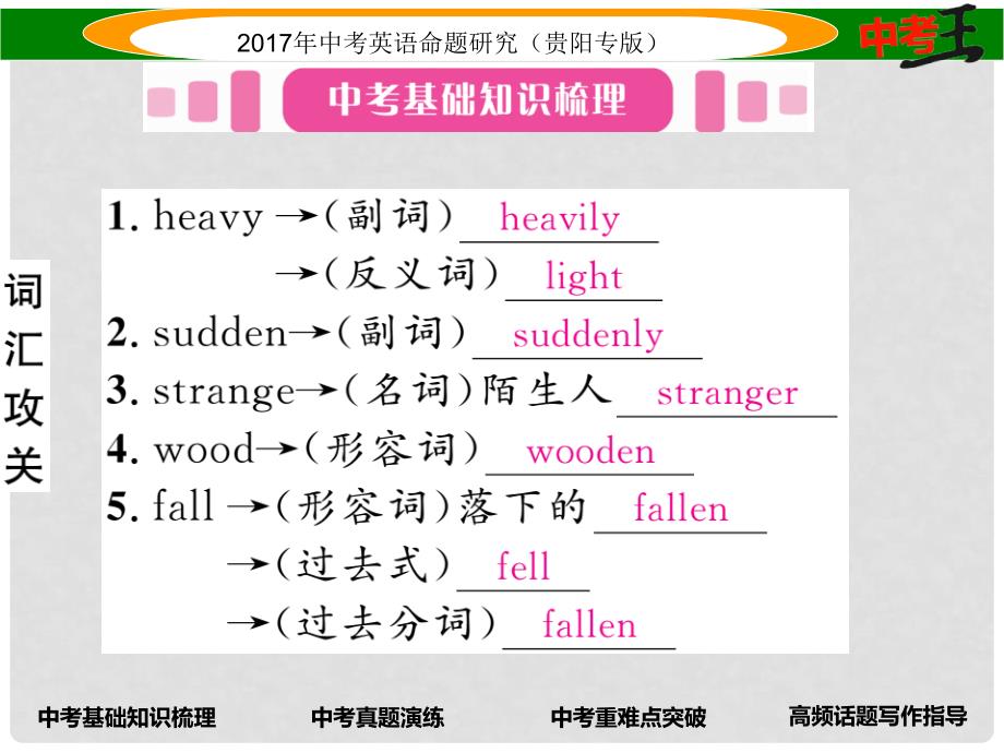 中考英语命题研究 第一部分 教材知识梳理篇 八下 Units 56（精讲）课件_第2页