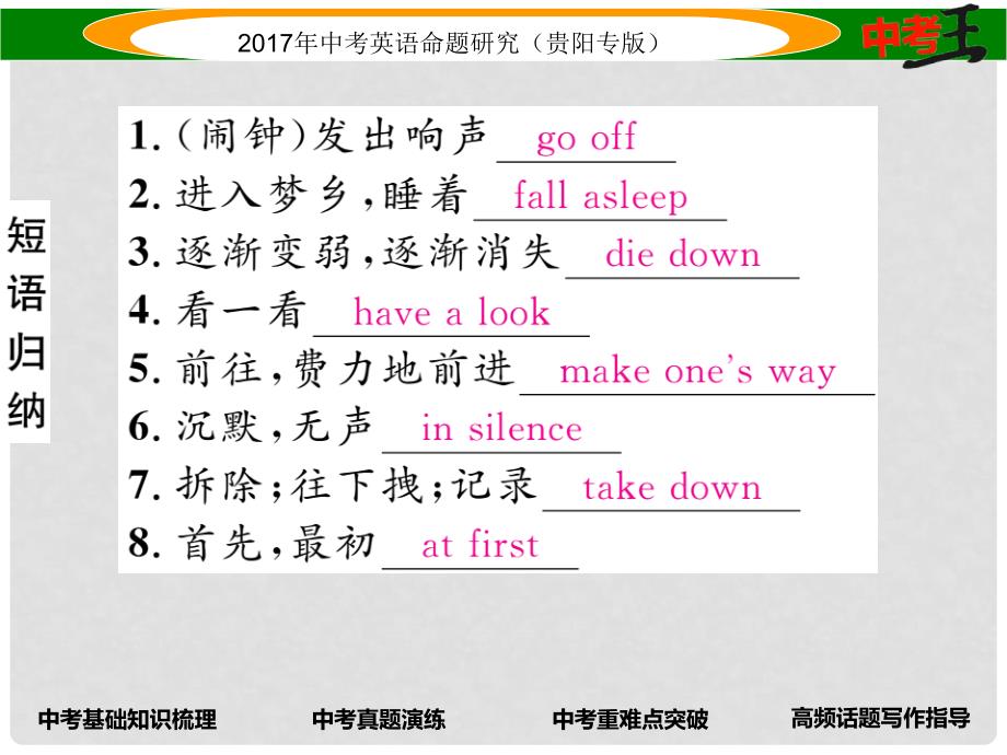 中考英语命题研究 第一部分 教材知识梳理篇 八下 Units 56（精讲）课件_第4页