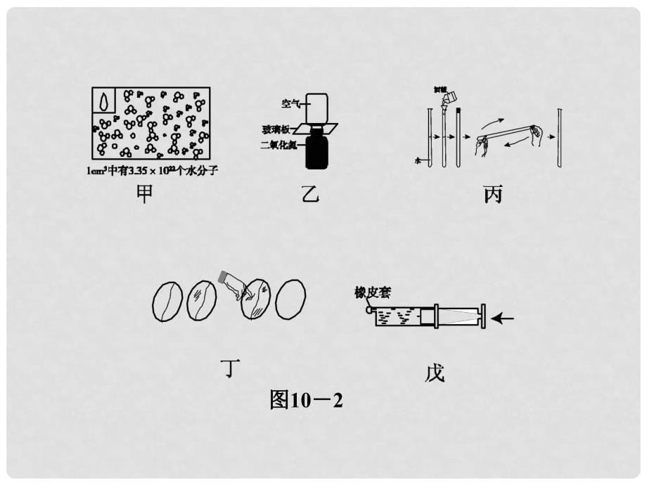 中考物理 八下 第10章 从粒子到宇宙复习课件 粤教沪版_第5页