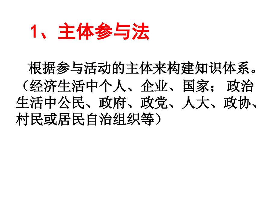 高考思想政治复习讲座：构建网络 夯实基础_第3页