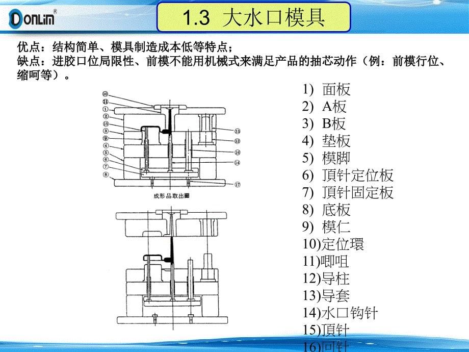 塑胶模具的基本结构PPT课件_第5页