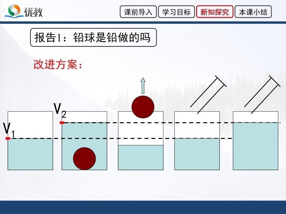 12343《活动：密度知识应用交流会》优教课件_第5页