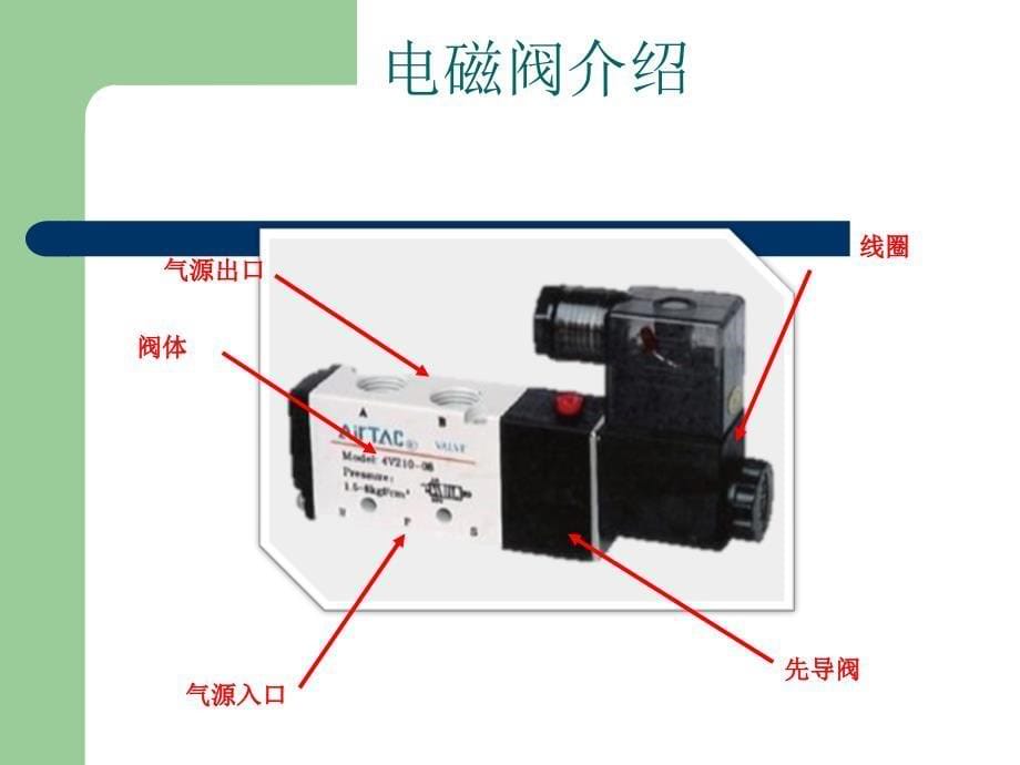 电磁阀的结构与原理PPT课件123_第5页