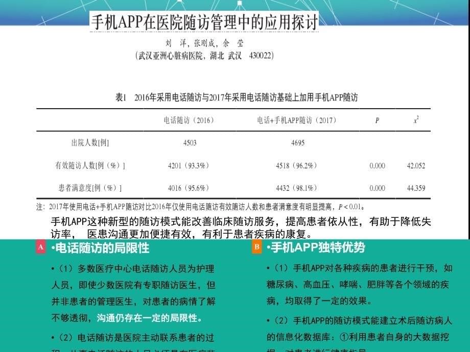 患者随访率低原因分析及对策_第5页