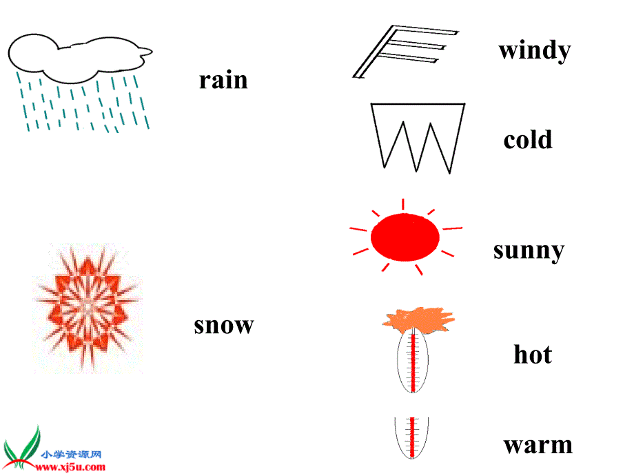 2Unit2ItwillsnowinHarbin_第2页