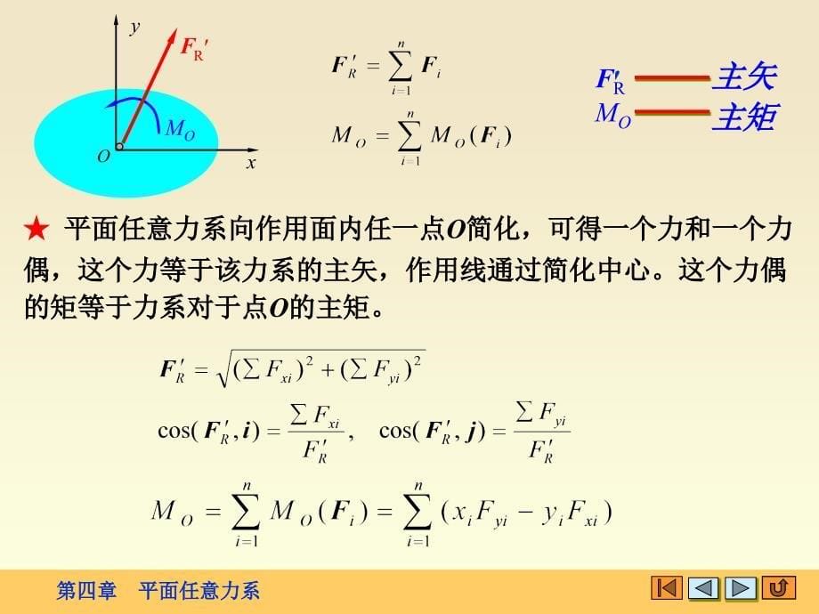 工程力学平面任意力系H课件_第5页